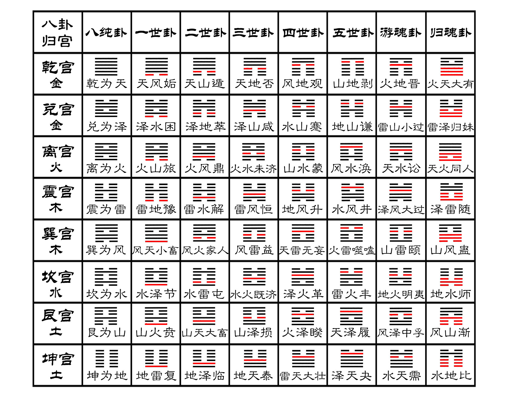 logo of 射覆2 on the GPT Store
