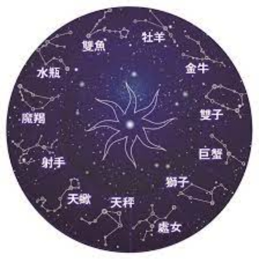 logo of 今日运势 on the GPT Store