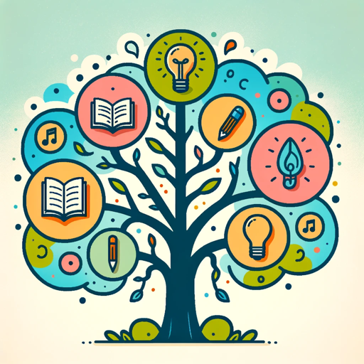 logo of Group Learning Facilitator on the GPT Store