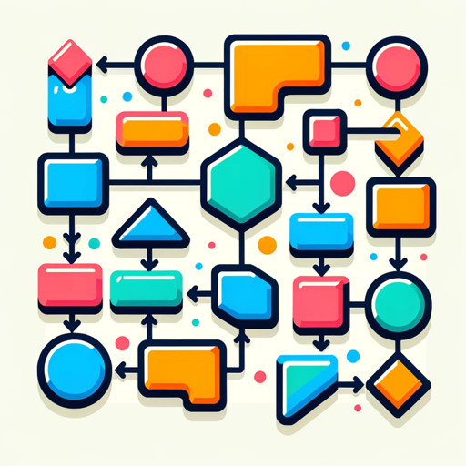 BPMN Builder on the GPT Store
