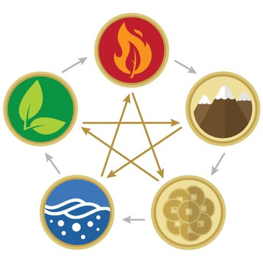 logo of 成人改名 | 玄明算命 on the GPT Store